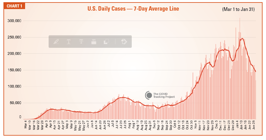 anesthesia specialty covid anesthesia specialty covid