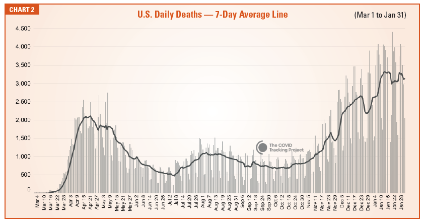 anesthesia specialty covid anesthesia specialty covid