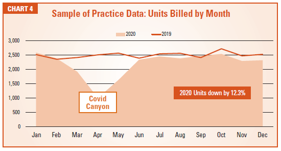 anesthesia specialty covid anesthesia specialty covid